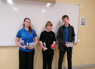 Elva Välk kabeturniir 2025