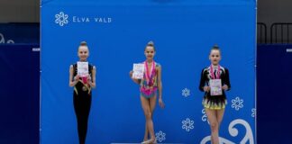 Elva lahtised võistlused iluvõimlemises